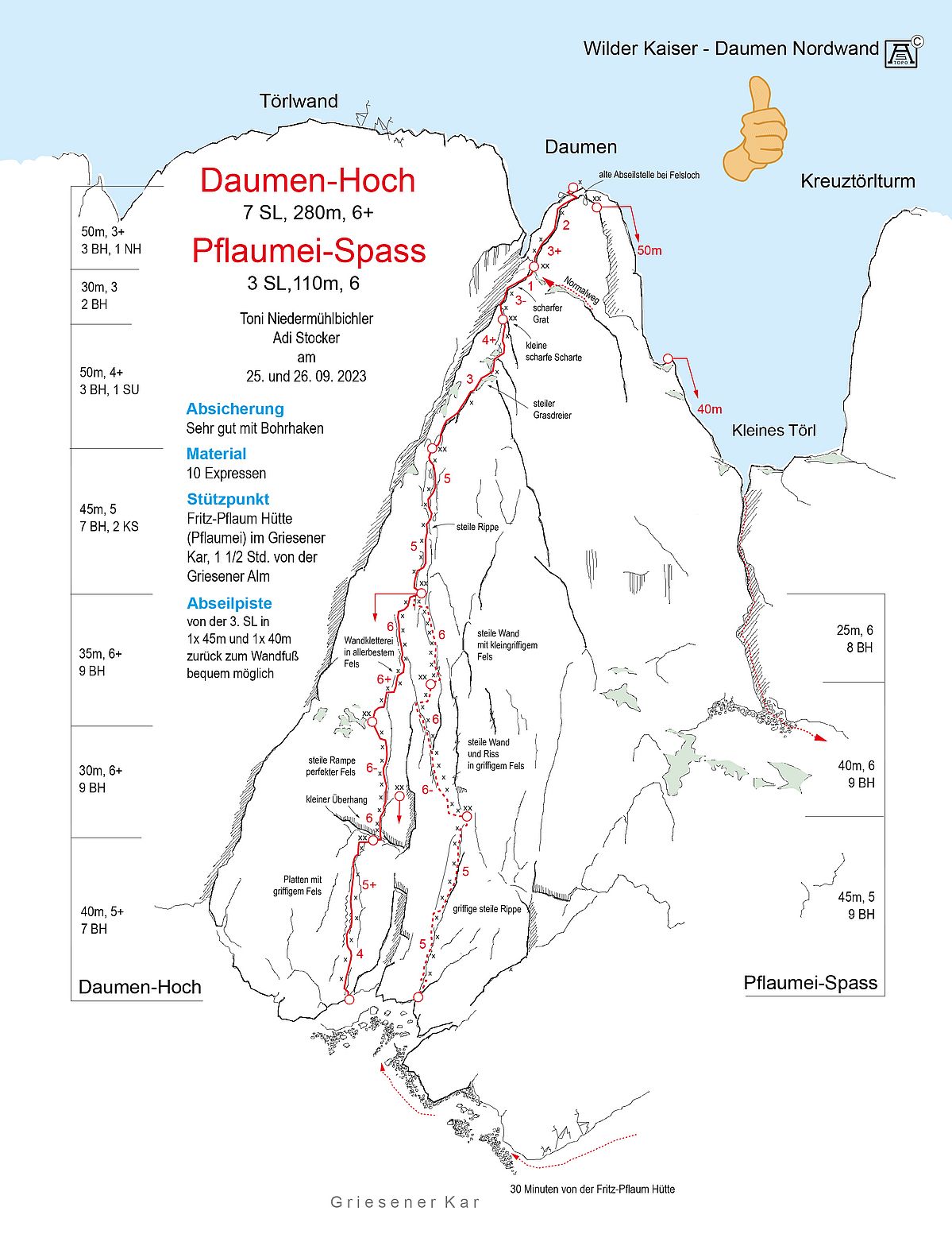 Topo der Route Daumenhoch