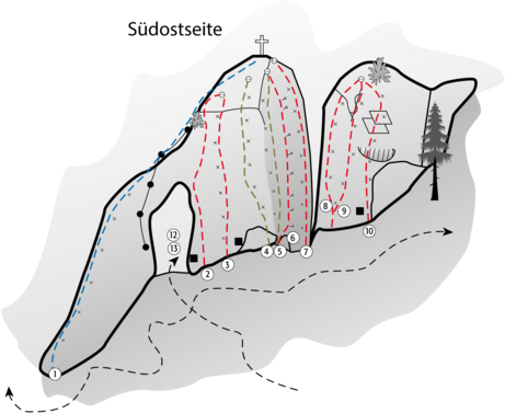 Topo Breitensteinfensterl Süd