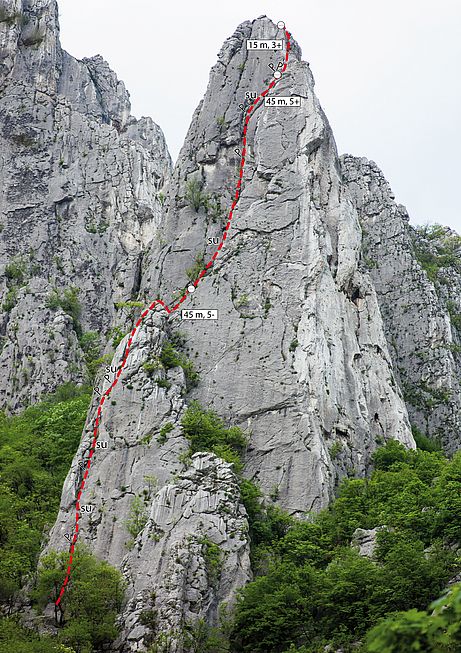 Die Route Kucheshki zab (Kaninchen Zahn)