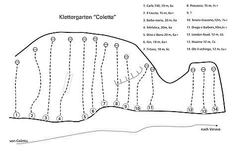 Topo vom Klettergebiet Colletta